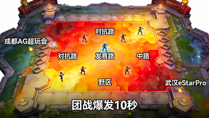 王者荣耀KPL巅峰对决团战站位热力图画面