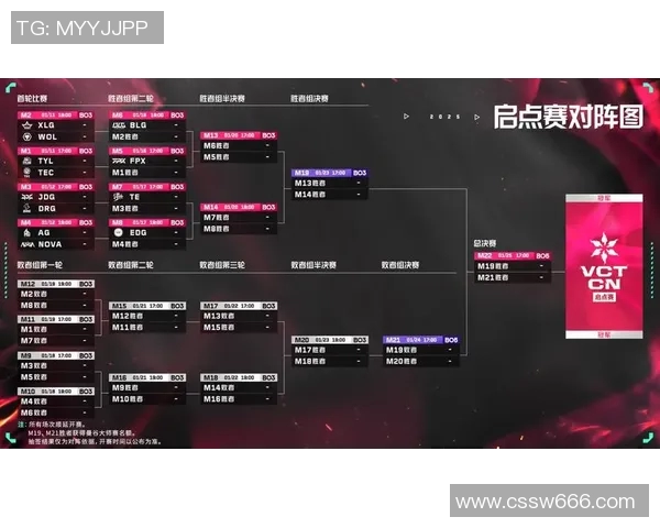电竞新闻S15LOL世界大师赛特别报道BLG逆袭之旅展现团队精神与实力的完美结合